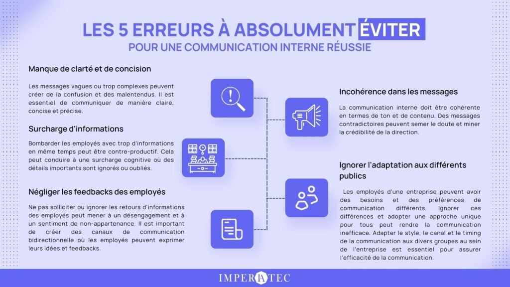 Le rôle de la communication interne : comment créer une synergie d'équipe